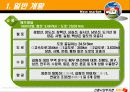신흥시장투자론-기림성 5페이지