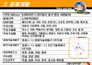신흥시장투자론-기림성 6페이지