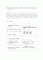 815콜라 리포지셔닝 전략 11페이지