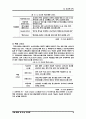 GS GLS의 3PL 6페이지