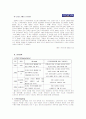 올림푸스 코리아의 성공전략분석 8페이지