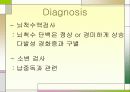 MND(Lou Gehrig’s disease -근위축성 측삭 경화증-) 16페이지