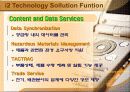 SCM솔루션(Sollution) - i2 테크놀로지 7페이지