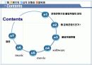 문화콘텐츠의 정상적 유통과 불법복제 3페이지