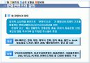 문화콘텐츠의 정상적 유통과 불법복제 4페이지