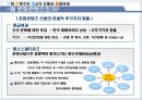 문화콘텐츠의 정상적 유통과 불법복제 9페이지