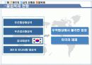 문화콘텐츠의 정상적 유통과 불법복제 11페이지