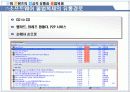 문화콘텐츠의 정상적 유통과 불법복제 20페이지