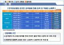 문화콘텐츠의 정상적 유통과 불법복제 26페이지