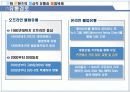 문화콘텐츠의 정상적 유통과 불법복제 27페이지
