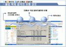 문화콘텐츠의 정상적 유통과 불법복제 32페이지