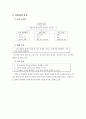 제7차 미술과 교육과정 2페이지