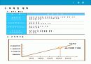 사업계획서-happy silver 11페이지