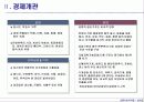 중국-섬 서 성(陝西省) 9페이지