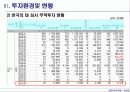 중국-섬 서 성(陝西省) 12페이지