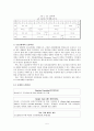 [기업조직행동론]유한 킴벌리의 기업 경영 전략 분석 5페이지