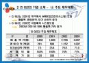 CJ GLS 3PL 6페이지
