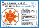 CJ GLS 3PL 9페이지