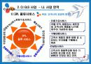 CJ GLS 3PL 10페이지