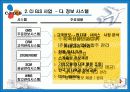 CJ GLS 3PL 15페이지