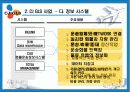 CJ GLS 3PL 16페이지