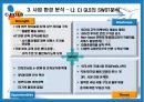 CJ GLS 3PL 18페이지