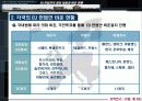 EU 헌법안의 재정 내용과 비준 현황 15페이지