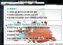 EU 헌법안의 재정 내용과 비준 현황 21페이지