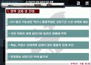 EU 헌법안의 재정 내용과 비준 현황 29페이지
