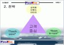 FedEx 기업 조사 발표 10페이지