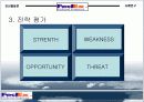 FedEx 기업 조사 발표 11페이지