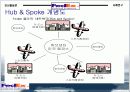 FedEx 기업 조사 발표 16페이지