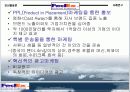 FedEx 기업 조사 발표 20페이지
