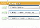 SCM 경영혁명 - MANNER1HO 14페이지