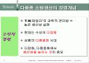 SCM 경영혁명 - MANNER1HO 21페이지