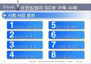 SCM 경영혁명 - MANNER1HO 38페이지