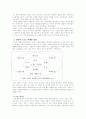 글로벌 스포츠 마케팅 전략 2페이지