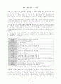 알콜리즘 케이스 21페이지