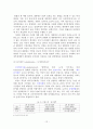 자크 시라크의 정치 리더십 12페이지