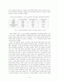 자크 시라크의 정치 리더십 19페이지