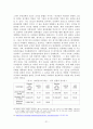 자크 시라크의 정치 리더십 21페이지