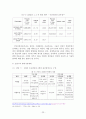 자크 시라크의 정치 리더십 23페이지