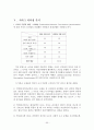 자크 시라크의 정치 리더십 50페이지