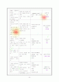간암케이스 (일반내과 병동 케이스) 23페이지