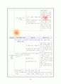 간암케이스 (일반내과 병동 케이스) 26페이지