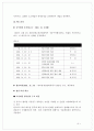 한-칠레 FTA 반대 보고서 7페이지