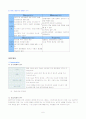 Hite의 맥주시장 마케팅 6페이지