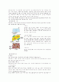 Display의 종류 4페이지