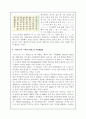 [인문과학] 한글의 기원 6페이지