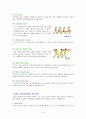 농구의 이해 10페이지